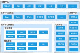 kaiyun网站iOS截图2